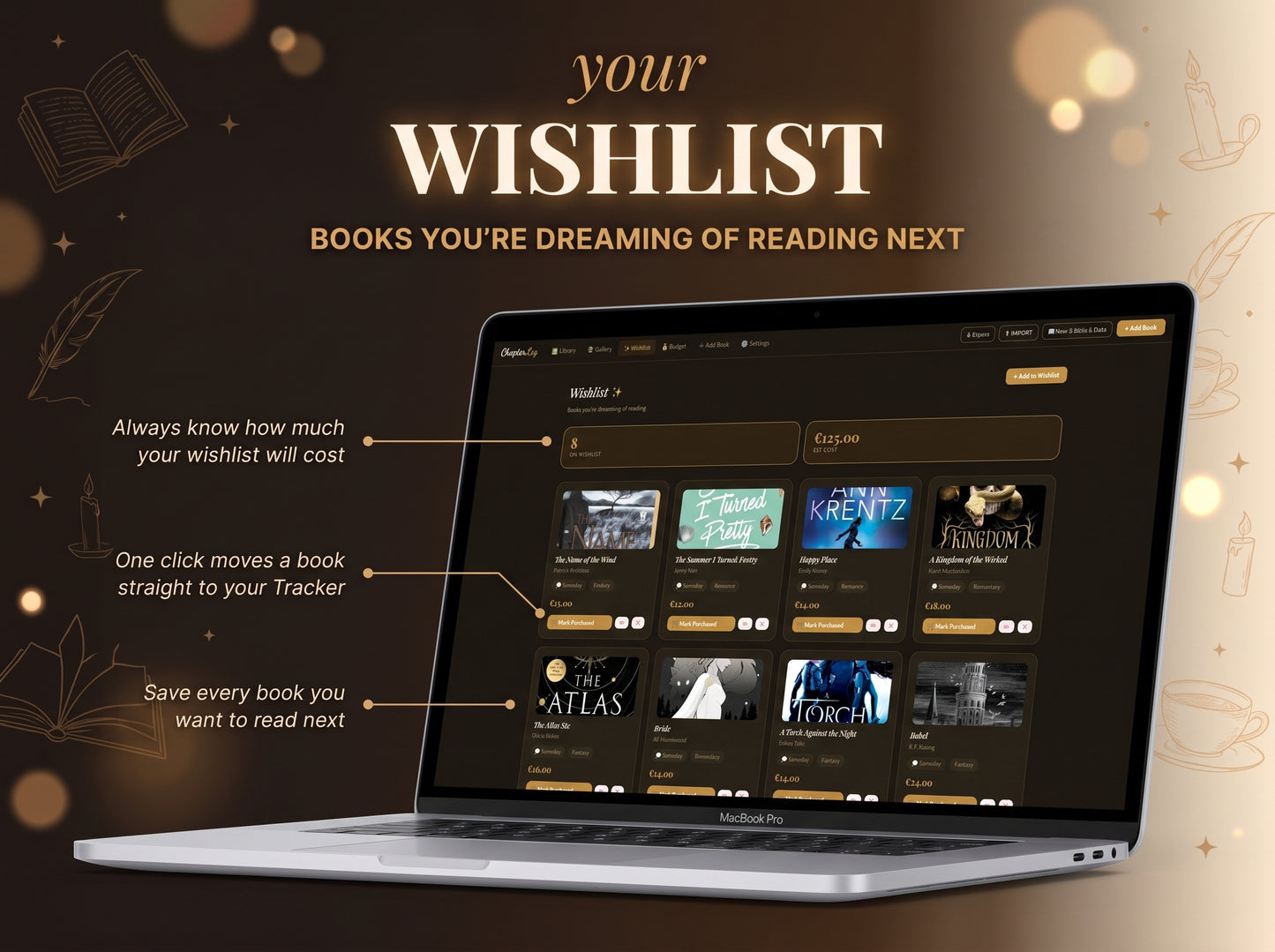 Reading Journal Template - ChapterLog